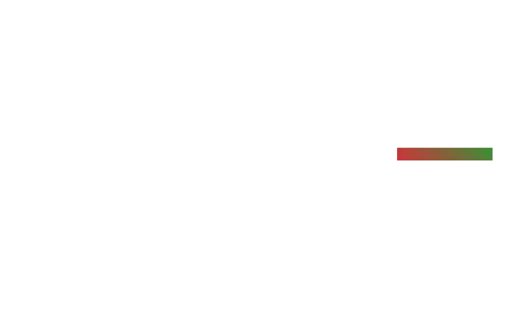 PROGRAMA ENLAIRA